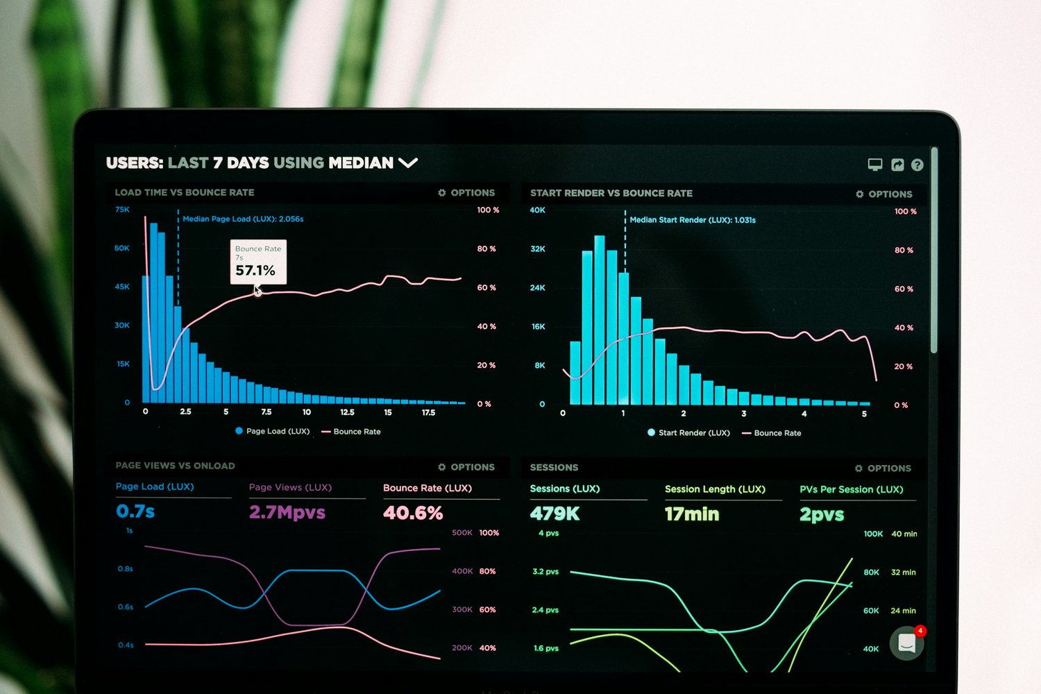 Local PPC Statistics for Law Firms in 2026