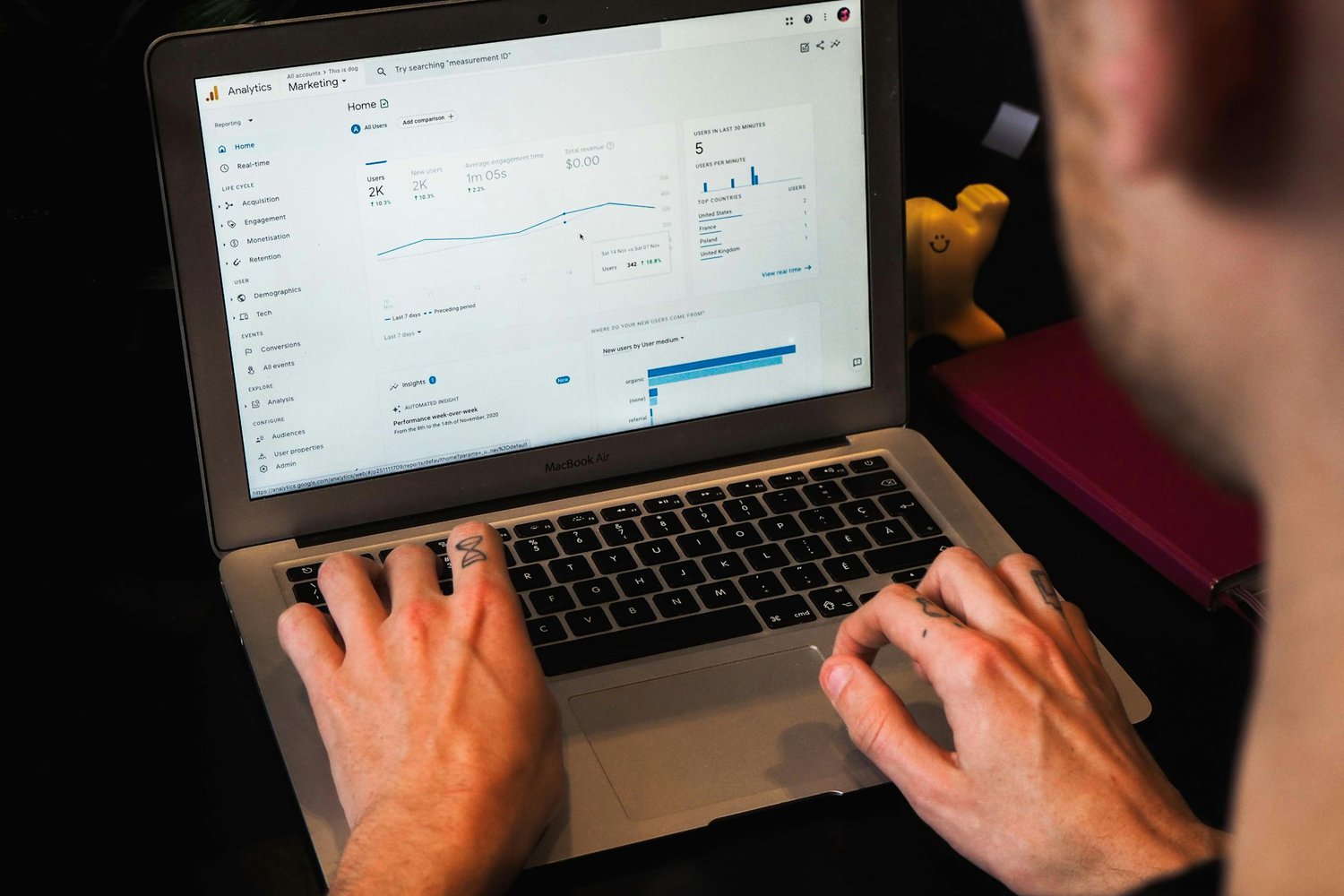 Your 2025 Guide to Google Analytics 4 for Law Firms